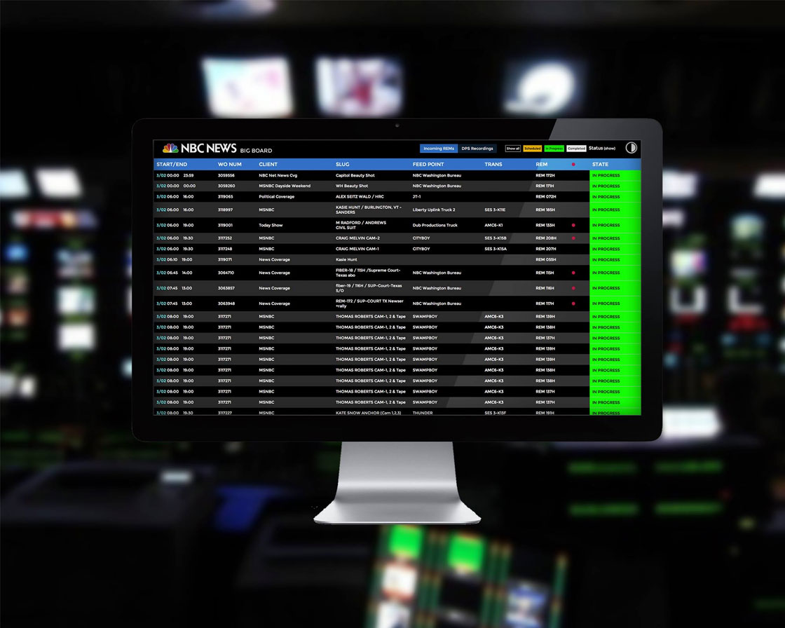 NBC Big Board: Live Satellite Data Feed System — NBC Universal